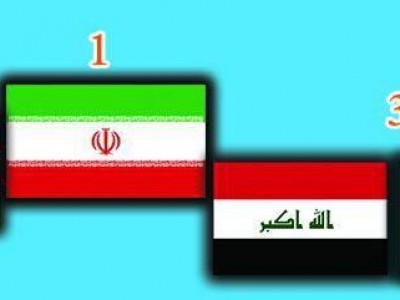 IRAN BECAME WORLD CHAMPION