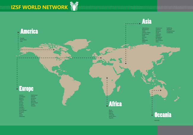 اعضا انگلیسی